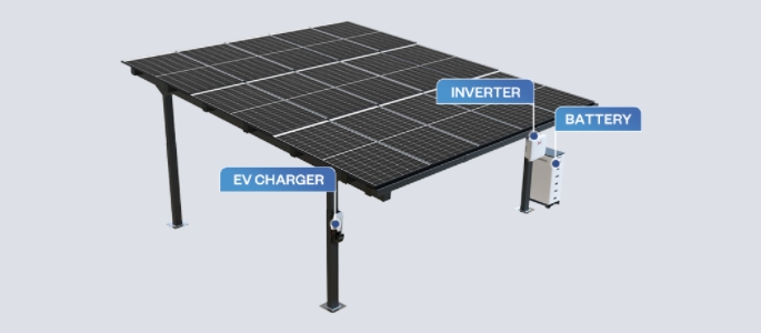 Future Expandability